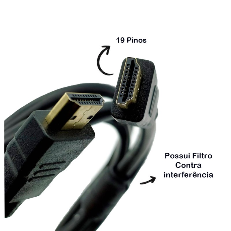 CABO HDMI XC-HDMI-1,5M