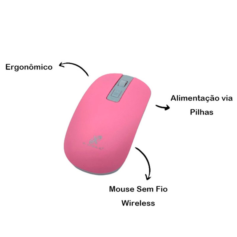 Kit Teclado + Mouse Sem Fio Rosa